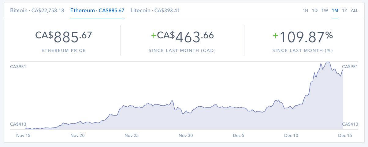 bitcoin wallet balance qr code